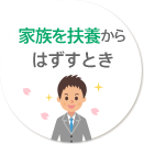 家族を扶養からはずすとき