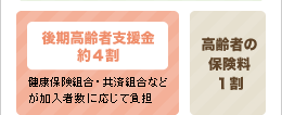 Ҏx S